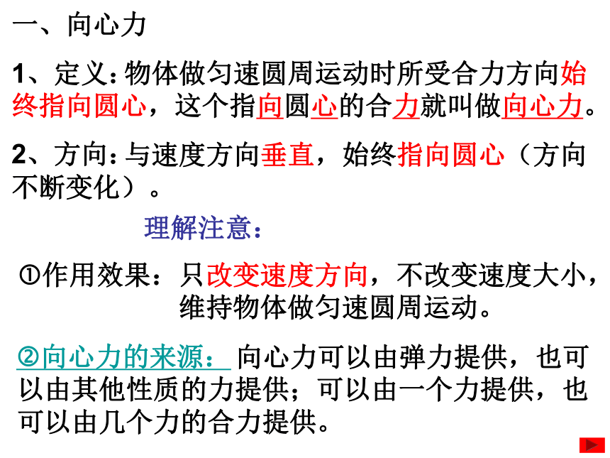 高中物理 教科版必修2第二章 圆周运动匀速圆周运动的向心力和向心加速度课件24张PPT (2)