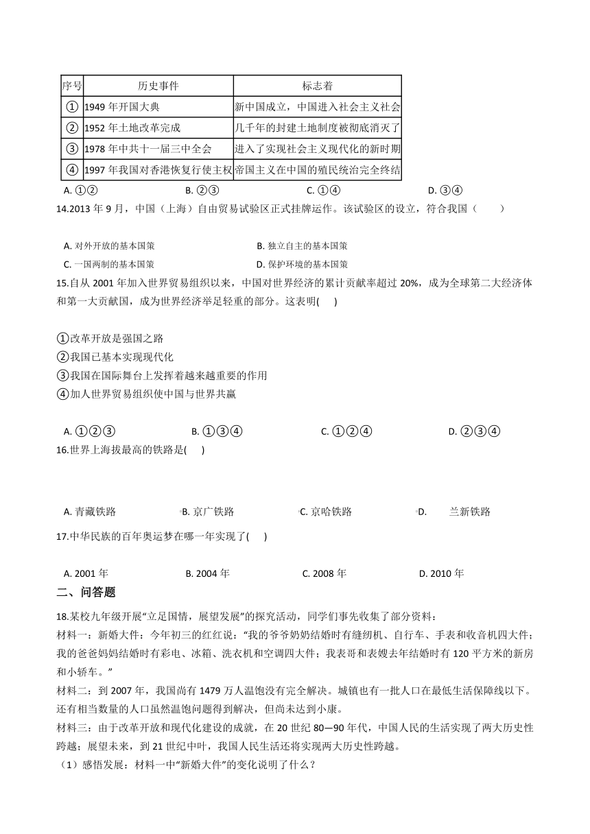 2020-2021学年人教版历史与社会九年级下册同步练习 7.1坚持和发展中国特色社会主义    含答案