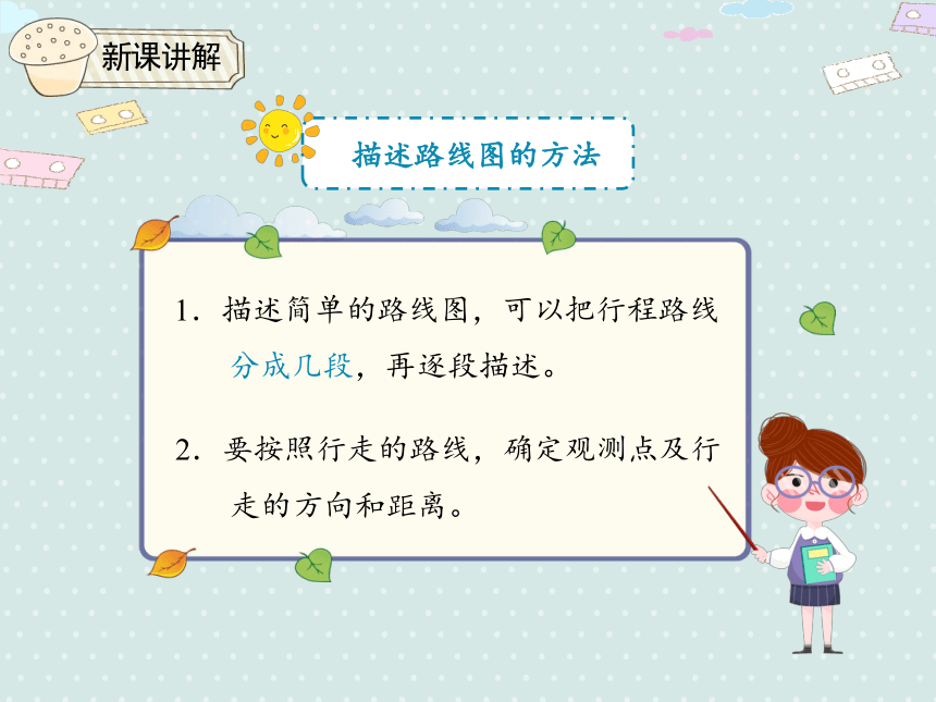 人教版六年级上册数学 2.3  描述并绘制路线图  课件（21张ppt）