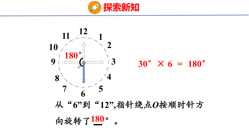 (2023春)人教版五年级数学下册 第1课时  旋转 （课件）(共30张PPT)