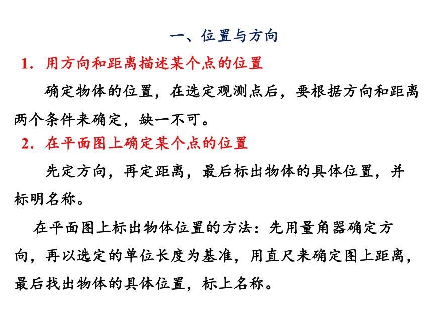 人教版六年级上册数学9总复习  图形与几何（2）课件（18张PPT)