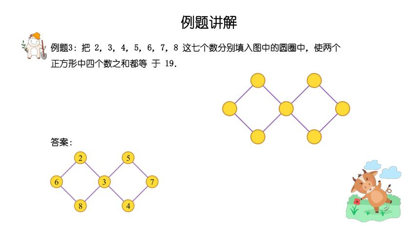 【奥数】二年级下册数学奥数课件-第13讲《复杂的数阵图》 全国通用(共20张PPT)