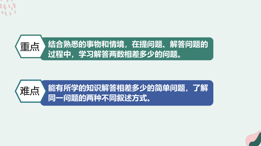 冀教版小学数学一年级下册5.《求两数相差多少》说课(共27张PPT)