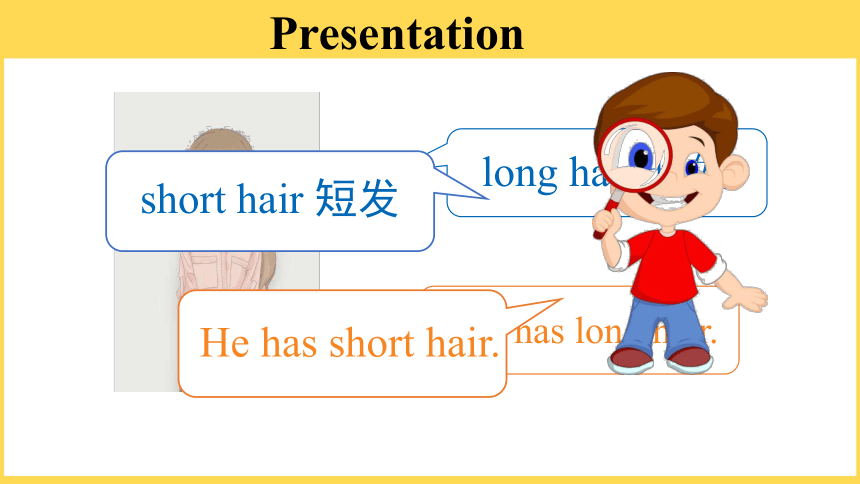 Unit 3 My friends B Let’s learn  课件（共15张PPT）