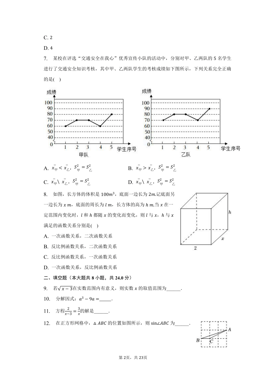 2023年北京师大二附中西城实验学校中考数学模拟试卷（3月份）（含解析）