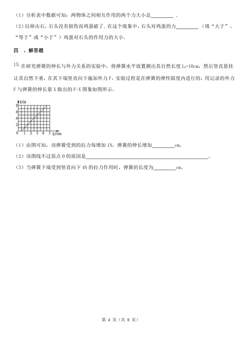 3.2力的存在 同步练习（含解析）