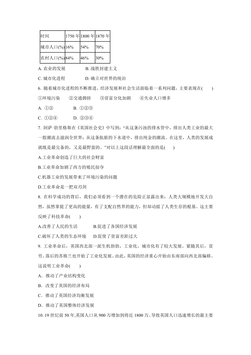 2020-2021学年人教版八年级 历史与社会下册  综合探究七 感悟工业时代的社会变迁  同步练习(含答案)