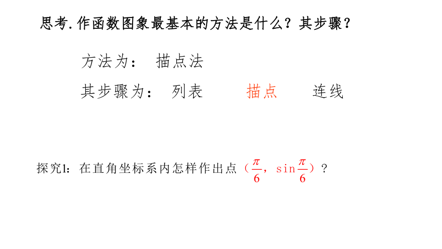 1.4.1正弦函数、余弦函数的图象课件-2021-2022学年高一数学人教A版必修4第一章（17张）