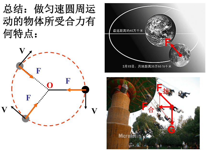 高中物理 教科版必修2第二章 圆周运动匀速圆周运动的向心力和向心加速度课件24张PPT (2)