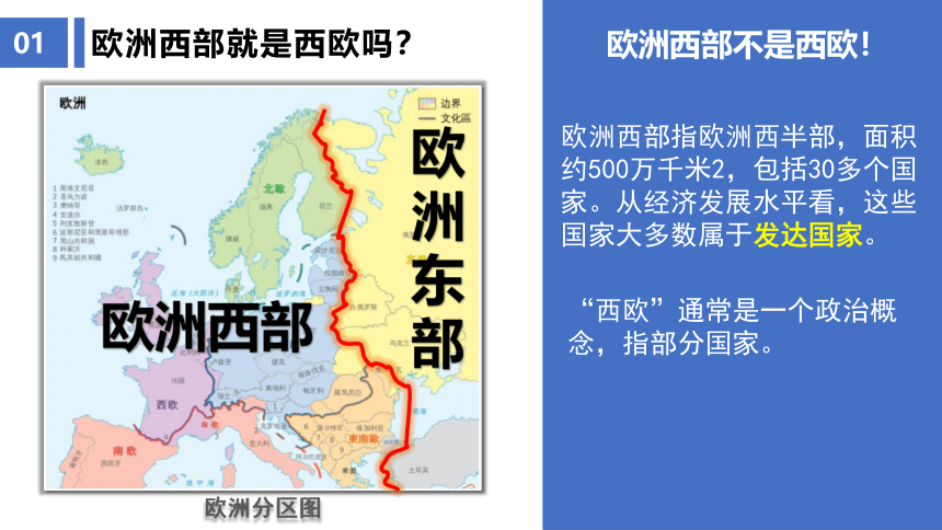 7.4 欧洲西部 课件 -湘教版七年级地理下册同步备课系列(共40张PPT)