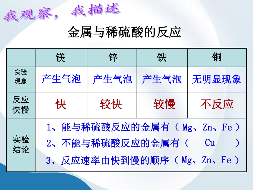 2020-2021学年人教版（五四学制）化学九年级全册 第一单元  课题2   金属的化学性质  课件 (共30张PPT)