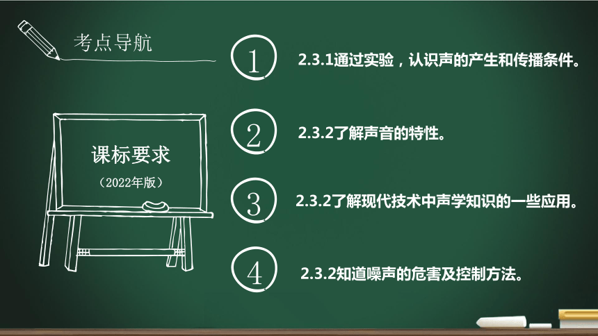 第15讲 声现象-2023年中考物理一轮命题点详解 复习课件 (共17张PPT)