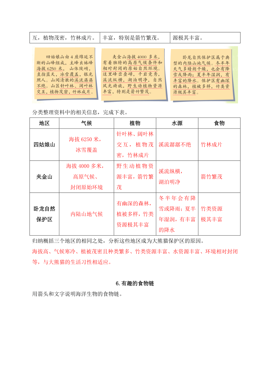 苏教版（2017秋）小学科学 六年级下册 学生活动手册（答案）