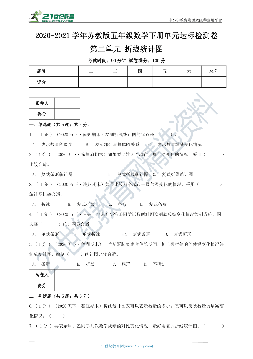 【开学摸底考03】第二单元 折线统计图—2020-2021学年苏教版五年级数学下册单元达标检测卷（含解析）