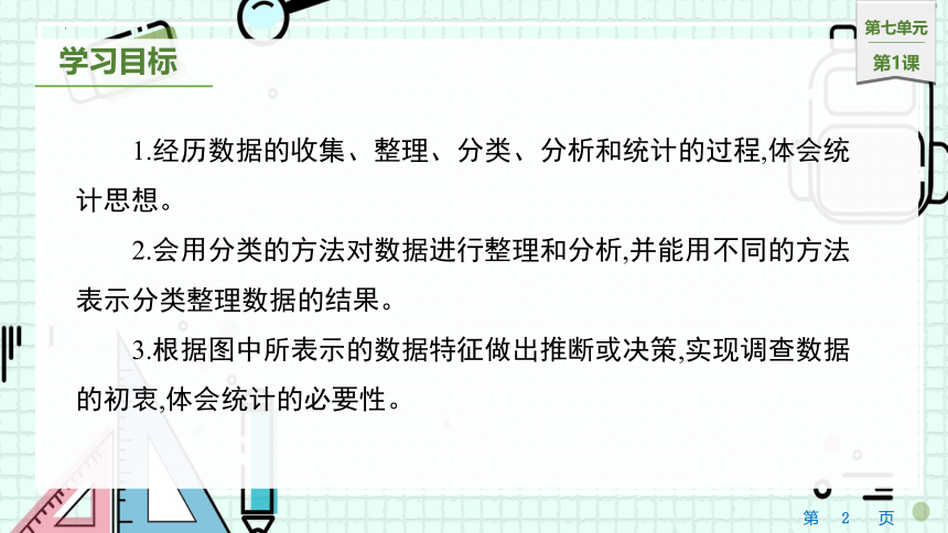 7.1  小小鞋店（课件）北师大版三年级下册数学(共16张PPT)