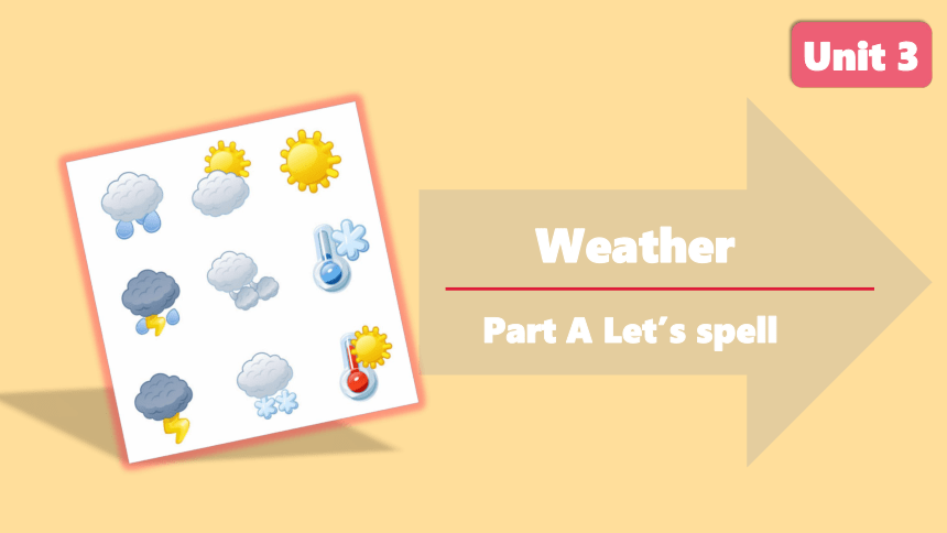 Unit 3 Weather A Let’s spell课件（共32张PPT）