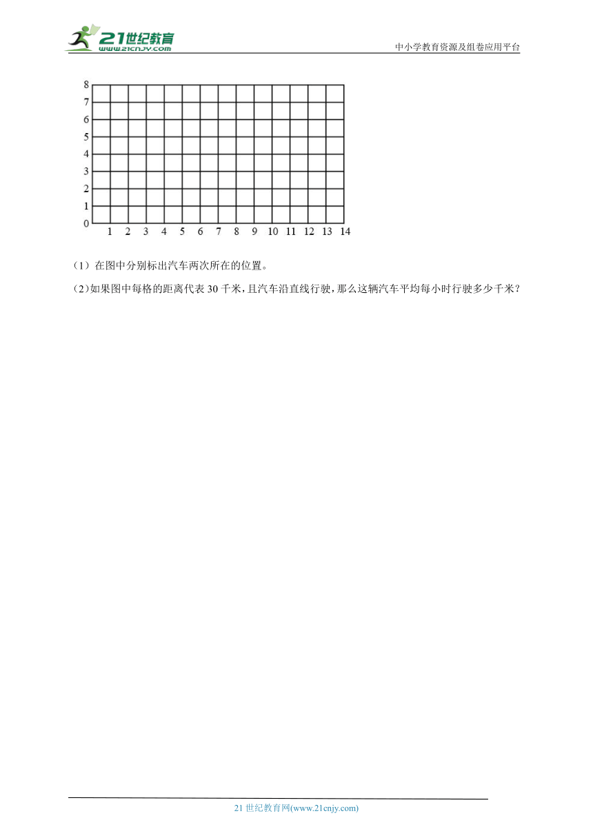 期末综合特训卷 小学数学四年级下册苏教版（含答案）