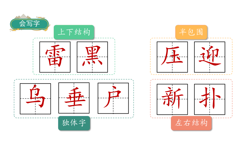 16 雷雨    课件（54张PPT)