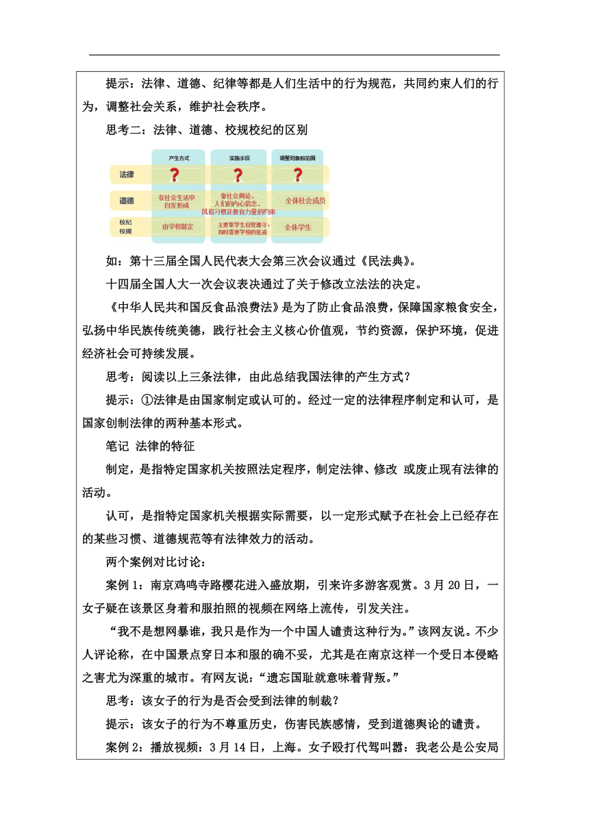 【核心素养目标】9.2法律保障生活 教学设计（表格式）