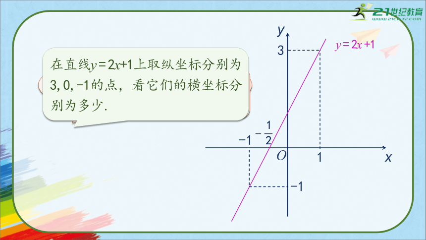 19.2.3  一次函数与方程、不等式 第一课时一次函数与方程、不等式教学课件（43张PPT）