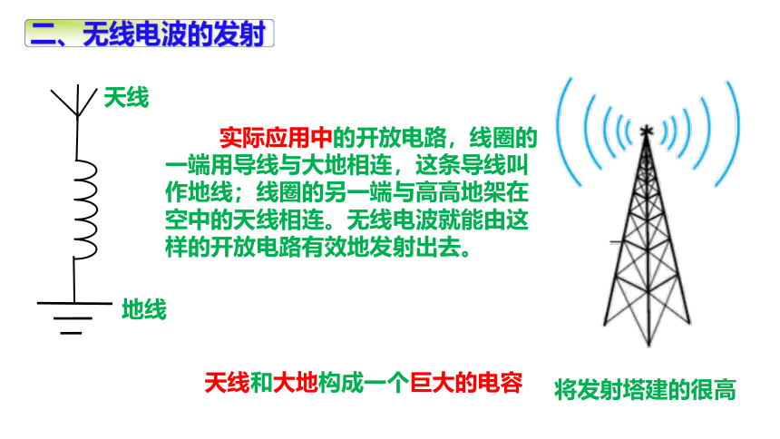 人教版选修二 4.3 无线电波的发射和接收 课件（33张PPT）