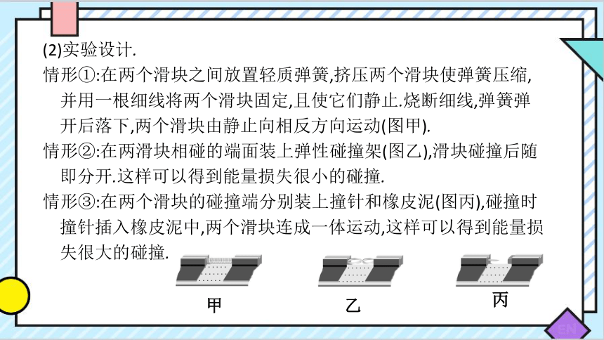 物理人教版（2019）选择性必修第一册1.4 实验：验证动量守恒定律（共38张ppt）