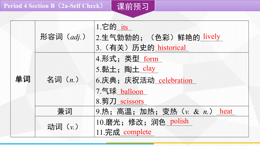 Unit 5 What are the shirts made of  Section B（2a-Self Check） 课件(共27张PPT) 2023-2024学年人教版英语九年级全一册
