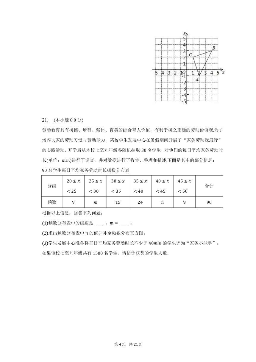 2022-2023学年湖南省长沙市明德教育集团七年级（下）期末数学试卷（含解析）