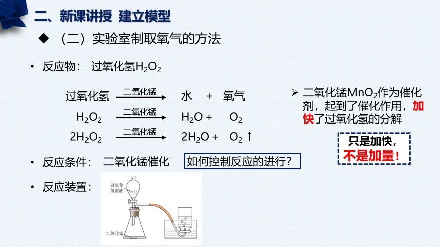 鲁教版（五四制）八年级化学  4.2.1氧气(共31张PPT内嵌视频)