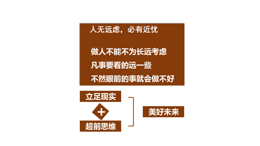 13.1 超前思维的含义与特征 课件 (共19张PPT+2个内嵌视频)-2023-2024学年高中政治统编版选择性必修三逻辑与思维