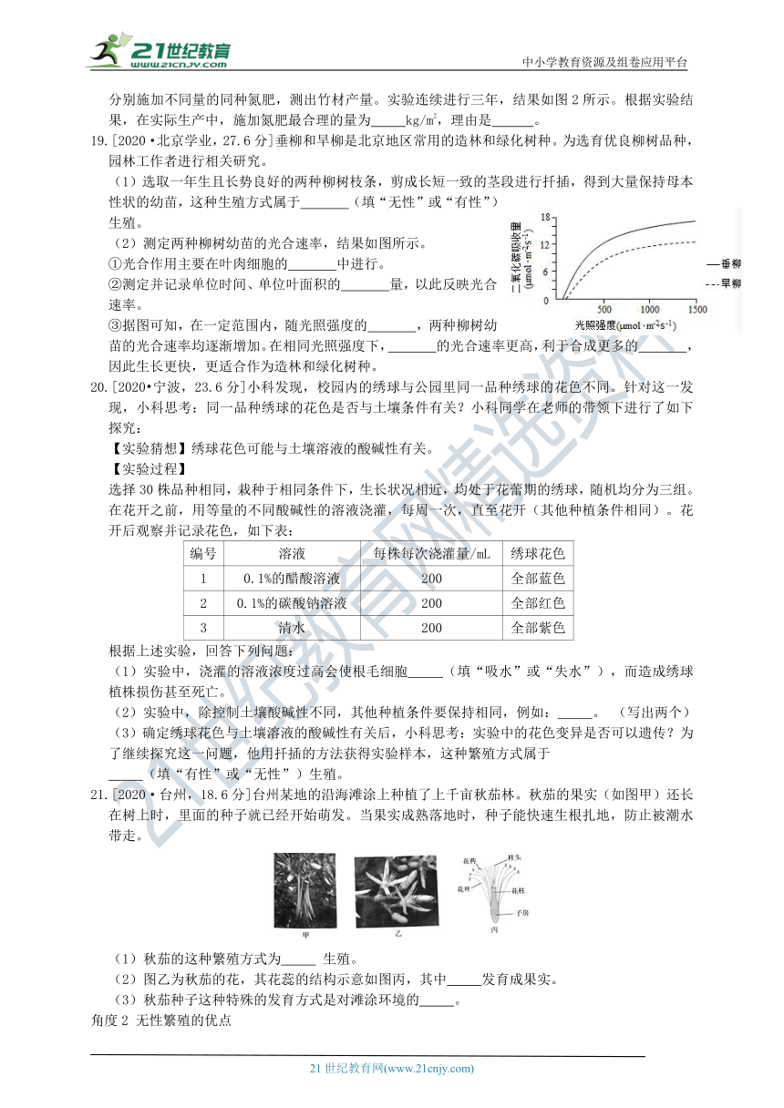 济南版中考真题汇编 4.1.7 植物的营养繁殖（含答案）