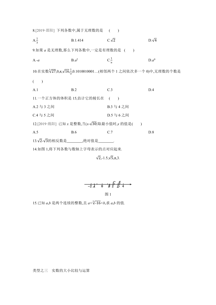 2021-2022学年湘教版八年级数学上册第3章实数 类型练习题(word版含答案)