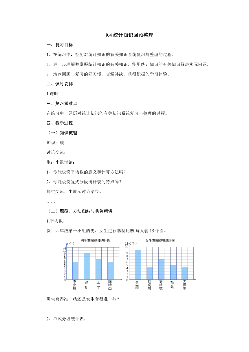 四年级数学下册-青岛版9.4统计知识回顾整理教案