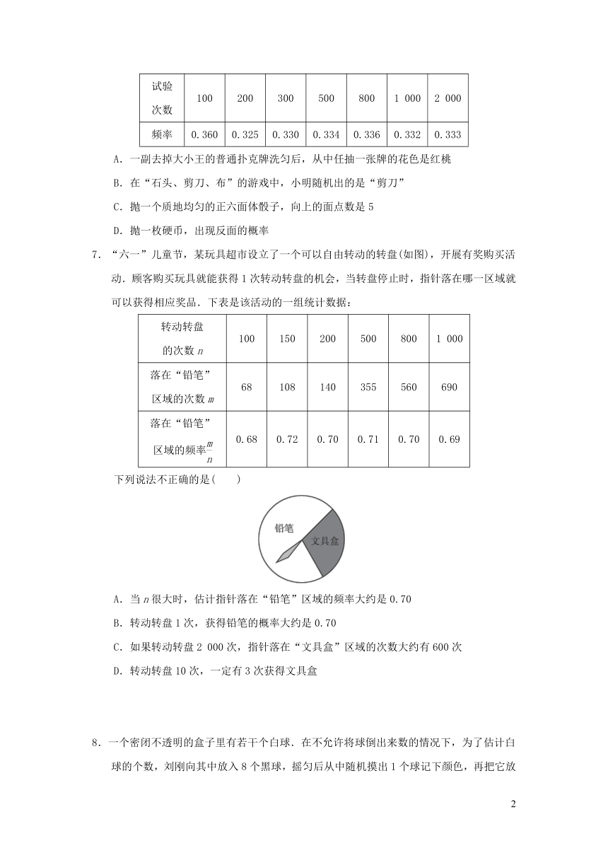 苏科版八年级数学下册第8章认识概率达标检测卷（word版，含答案）