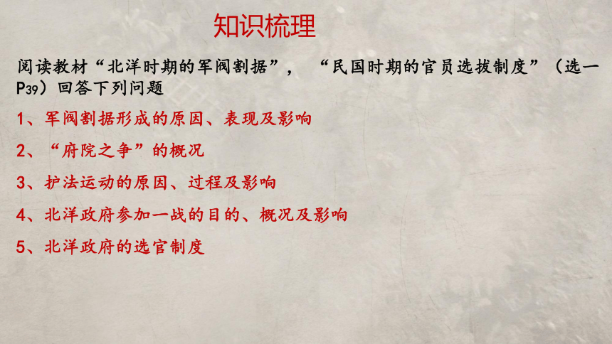 第17讲　北洋军阀的统治时期的政治、经济和文化 课件（33张ppt）