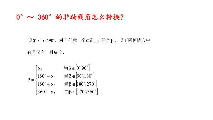 2021-2022学年高一上学期数学人教A版（2019）必修第一册5.3诱导公式（第一课时）课件(共24张PPT)