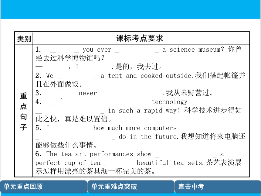 【中考英语】人教版八年级下册 Units 9-10 复习课件