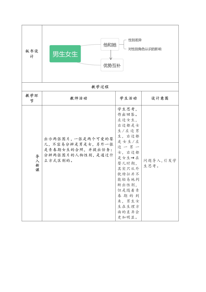 2.1 男生女生 教案