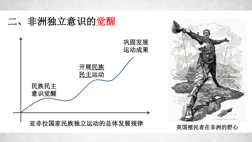 第16课 亚非拉民族民主运动的高涨 课件-(共22张PPT)