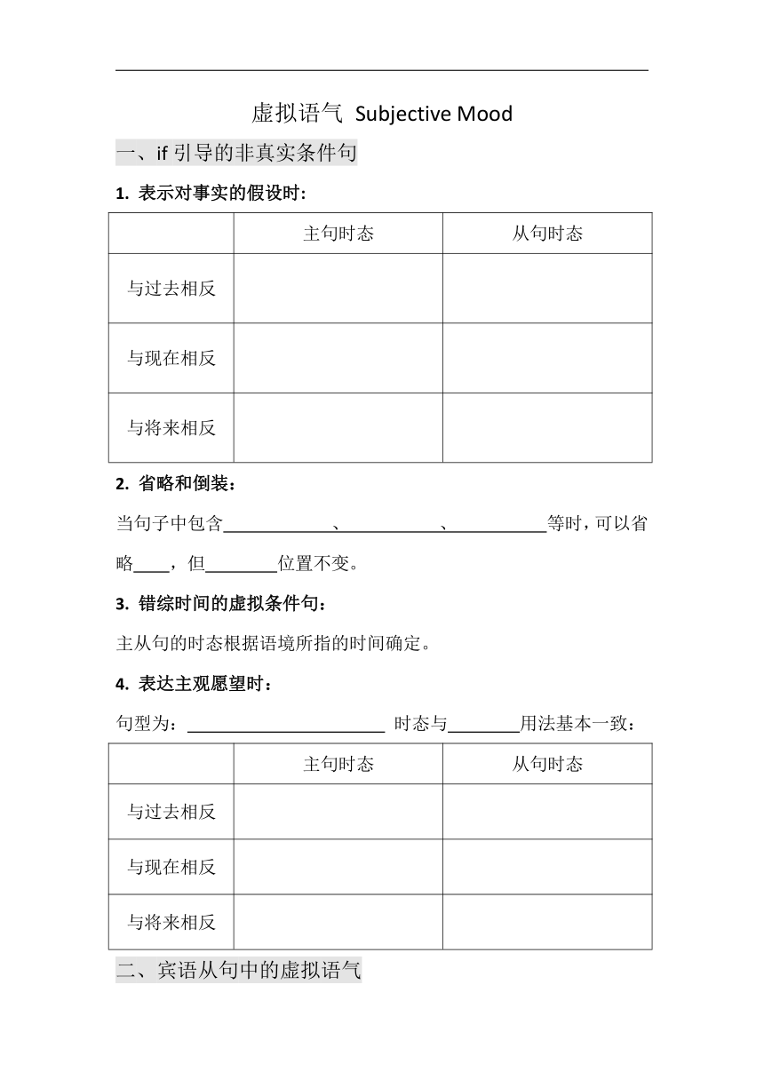 2024届高三英语二轮复习虚拟语气知识点自测导学案（无答案）