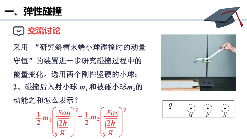 1.5 弹性碰撞和非弹性碰撞 课件(共23张PPT)-物理人教版（2019）选择性必修第一册