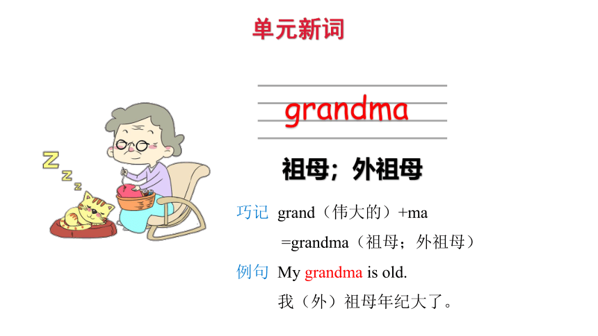 Module 9 Unit 1 This is my mother. 课件(共27张PPT)