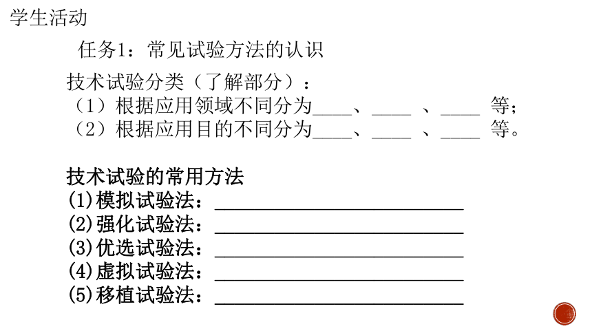 2.4 技术试验及其方法 课件(共8张PPT)-2022-2023学年高中通用技术苏教版（2019）必修《技术与设计1》