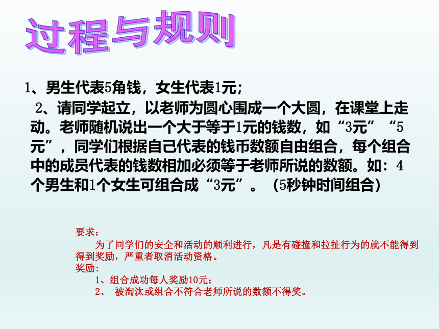 全国通用 五年级下册综合实践活动 我是理财小高手 课件(共15张PPT)