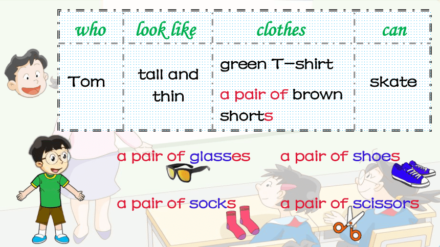 Module 2  Unit 5 My friends Period 1 课件(共28张PPT)