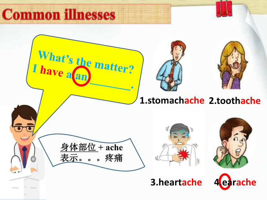 人教版英语八年级下册Unit1 What‘s the matther? SectionA1a-3a课件(31张PPT)