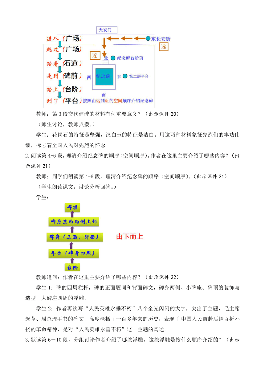 部编版八年级语文上册教案 第五单元 20 人民英雄永垂不朽