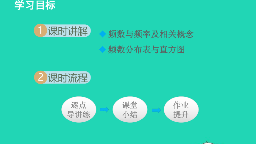 18.4 频数分布表与直方图(共39张PPT) 冀教版八年级数学下册授课课件