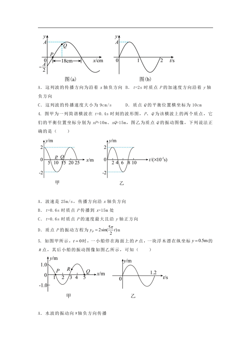 选择性必修第一册物理沪教版3.3机械波案例分析课堂选择题专练（含答案）