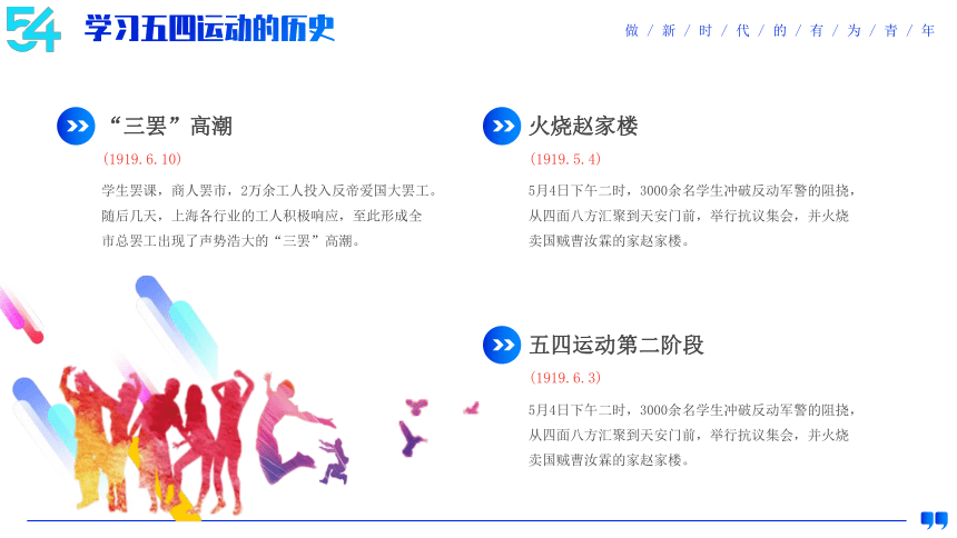 五四青年主题班会 课件(共23张PPT)